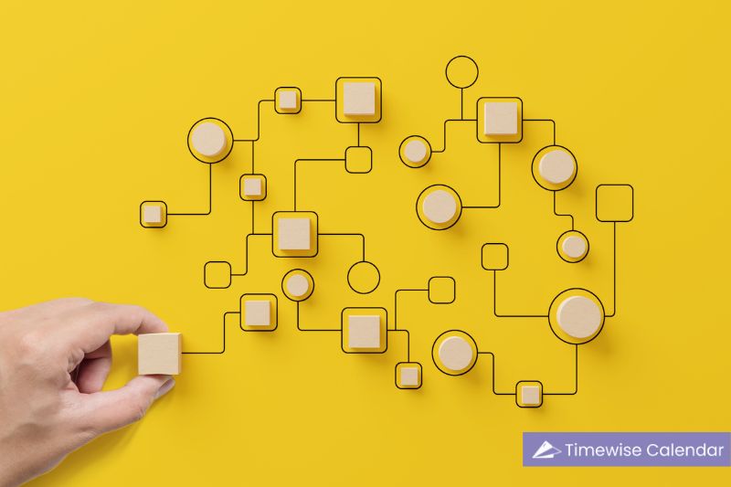 A hand places a block on a flowchart of interconnected shapes, symbolizing task organization and project planning